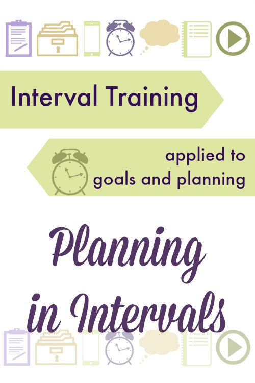 interval training for planning and productivity
